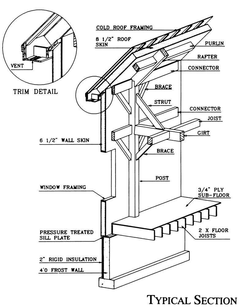 Wall & Roof Section of Timber Frame Home Design