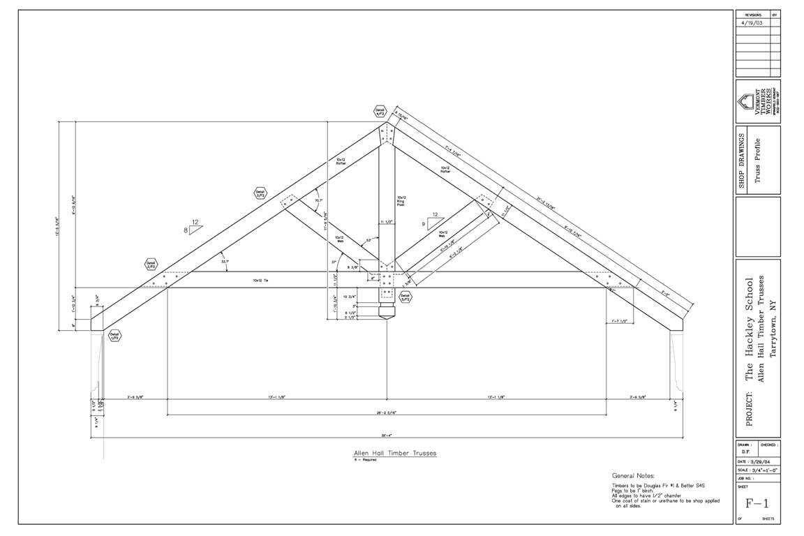 Classic King Post Truss