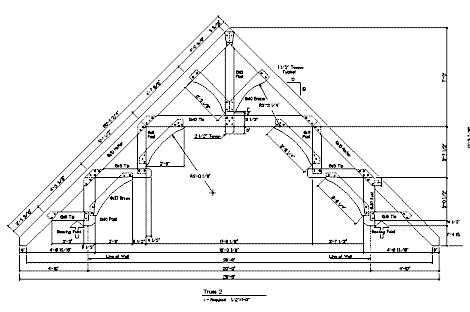 Double Hammer Beam Truss