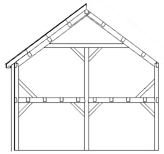 Common Timber Frame Bent Style