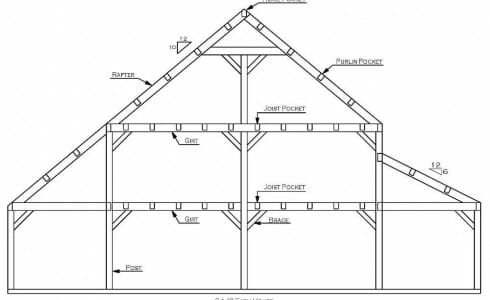 Two & One Half Farm House