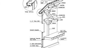 Ridge Ventilation