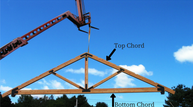 top and bottom chord.jpg