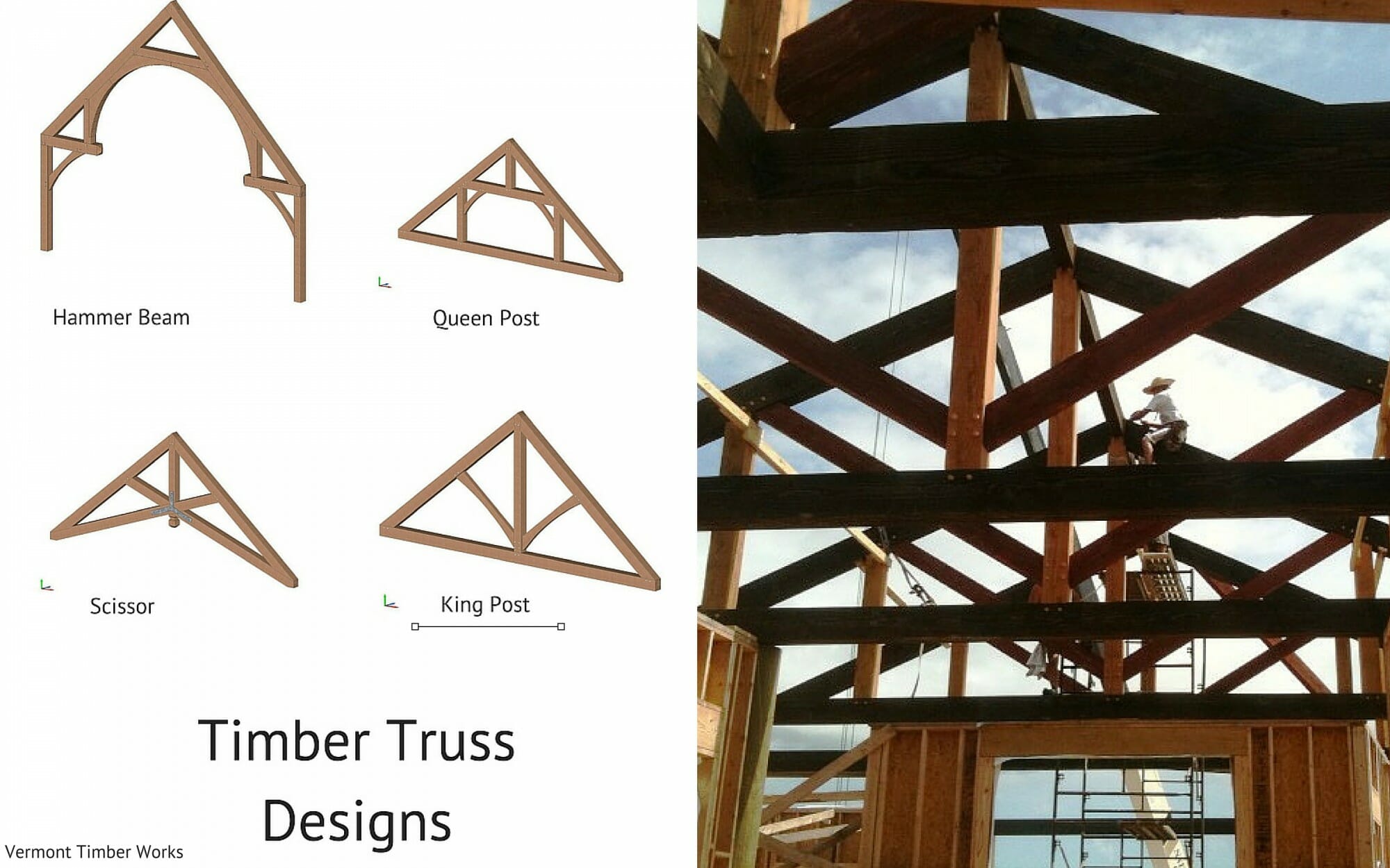 Timber Truss Designs King Posts